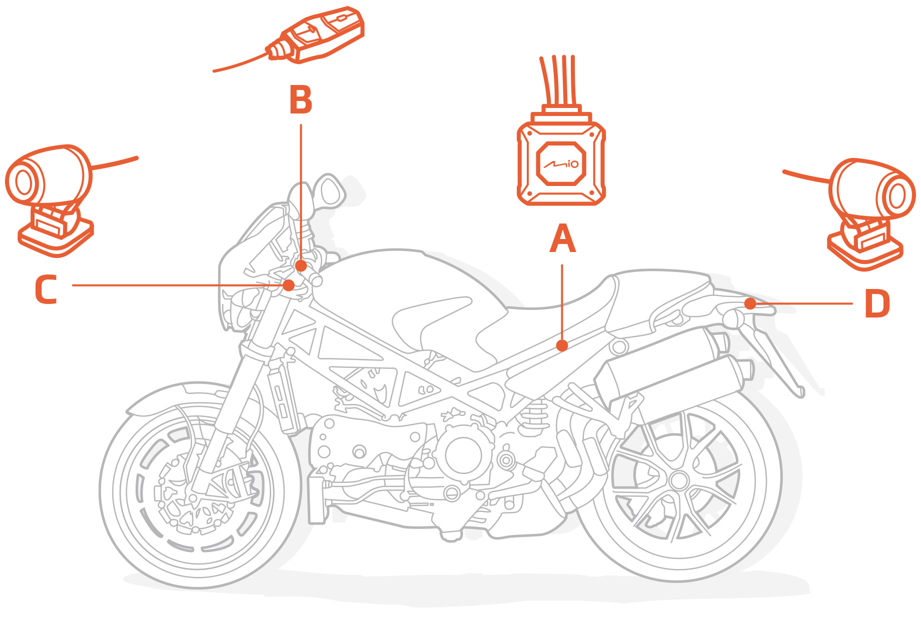 Responsive image